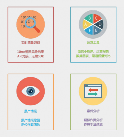 广告刷量成顽疾，安全技术如何成为透明度提升的关键？